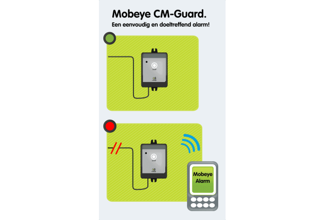 Mobeye CM2000 CM-Guard GSM Alarmmodule